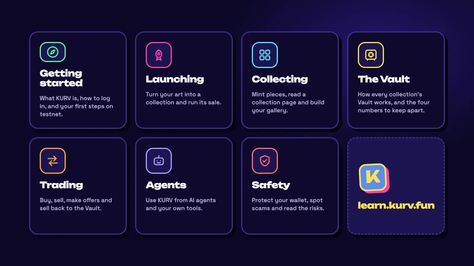 Seven tiles, one for each topic: Getting started, Launching, Collecting, The Vault, Trading, Agents and Safety, each with a line on what it covers.